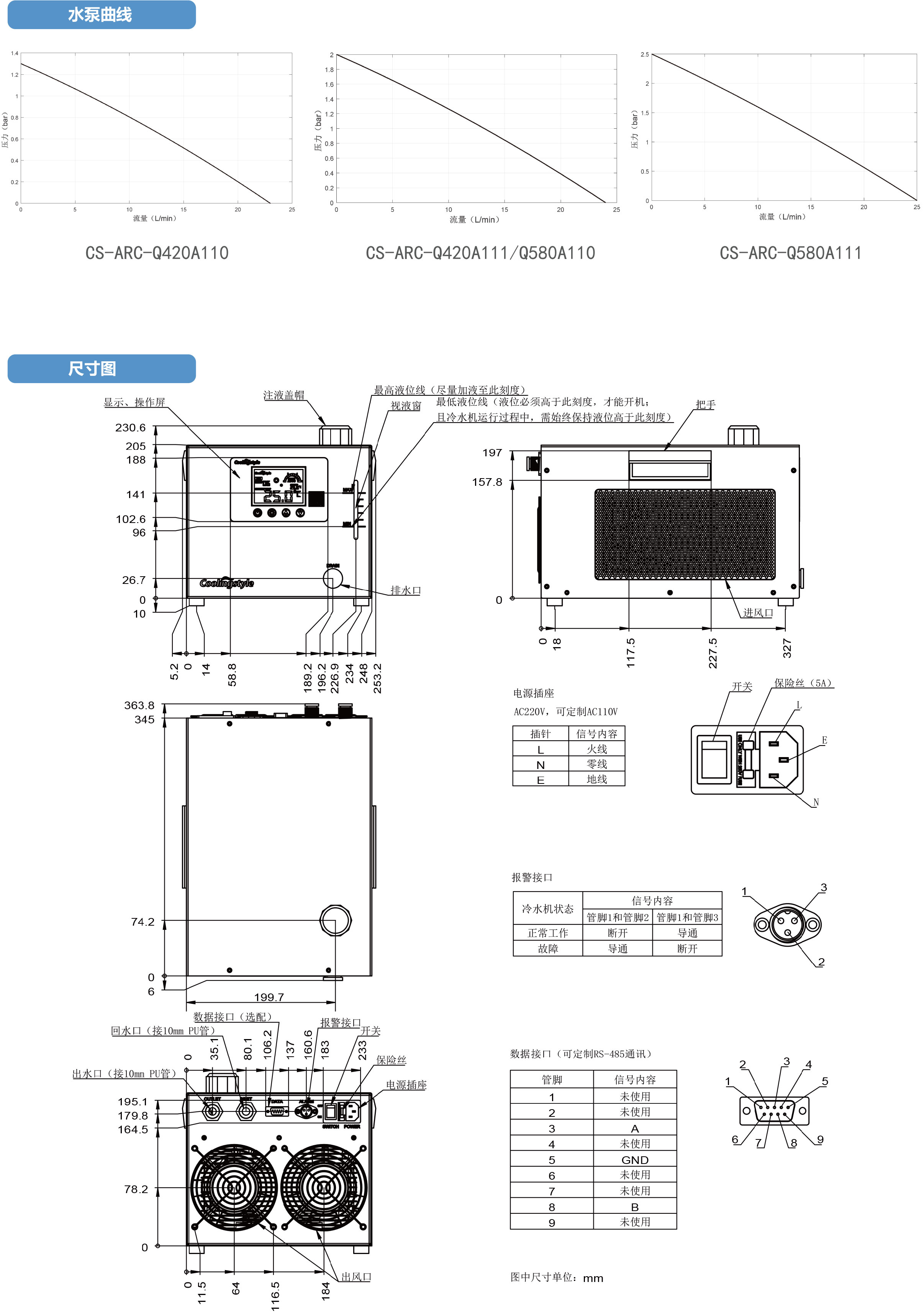 Q420/Q580產品規格書2